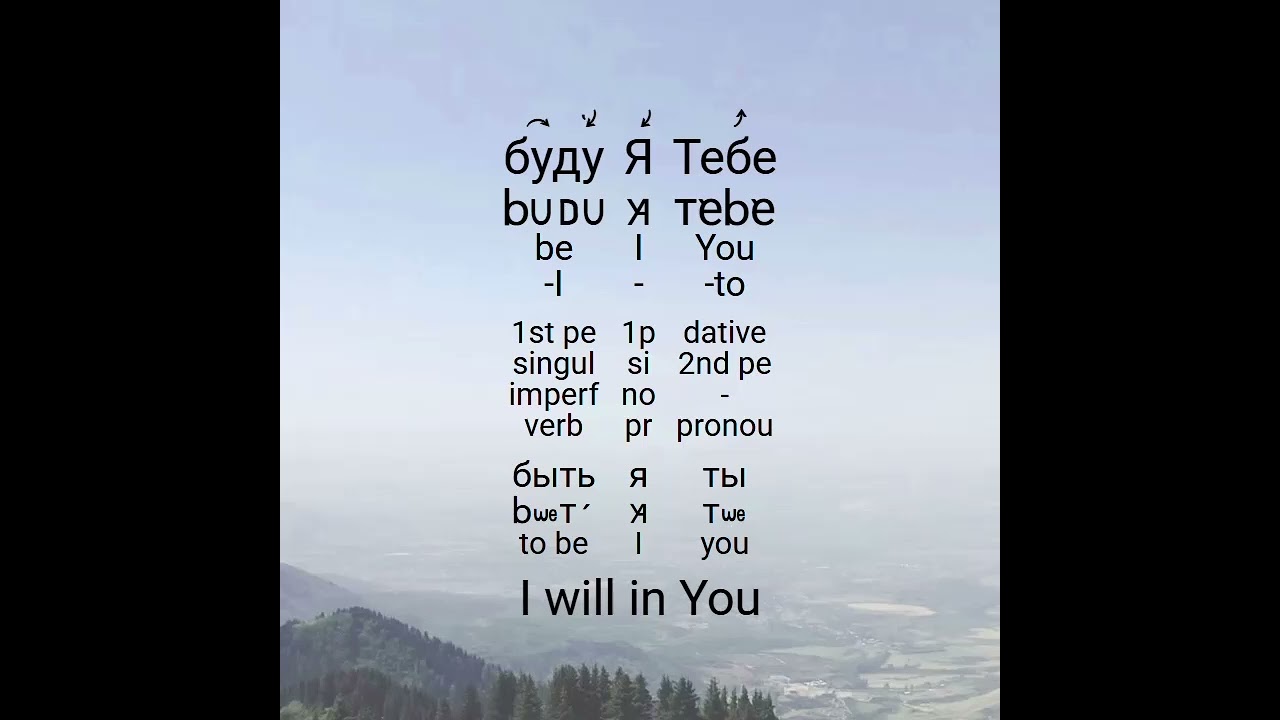 Learn Russian Grammar through Worship 🇷🇺 | &ldquo;Trust in You&rdquo; &ndash; Lauren Daigle Cover in Russian