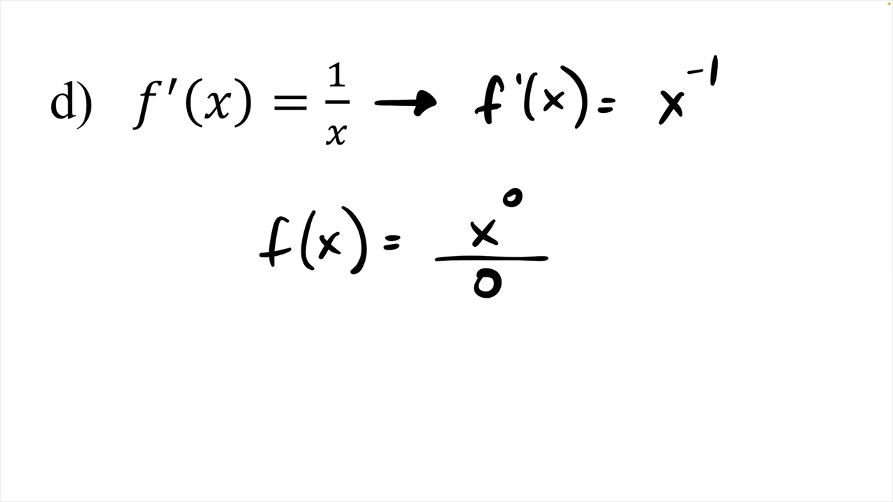 1/20/26 - Anti-Derivatives (Part 1)