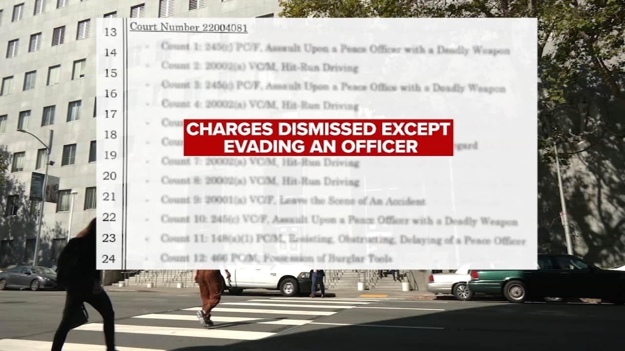 Prosecuting a SF repeat offender: How 1st bait car arrestee keeps getting out of jail