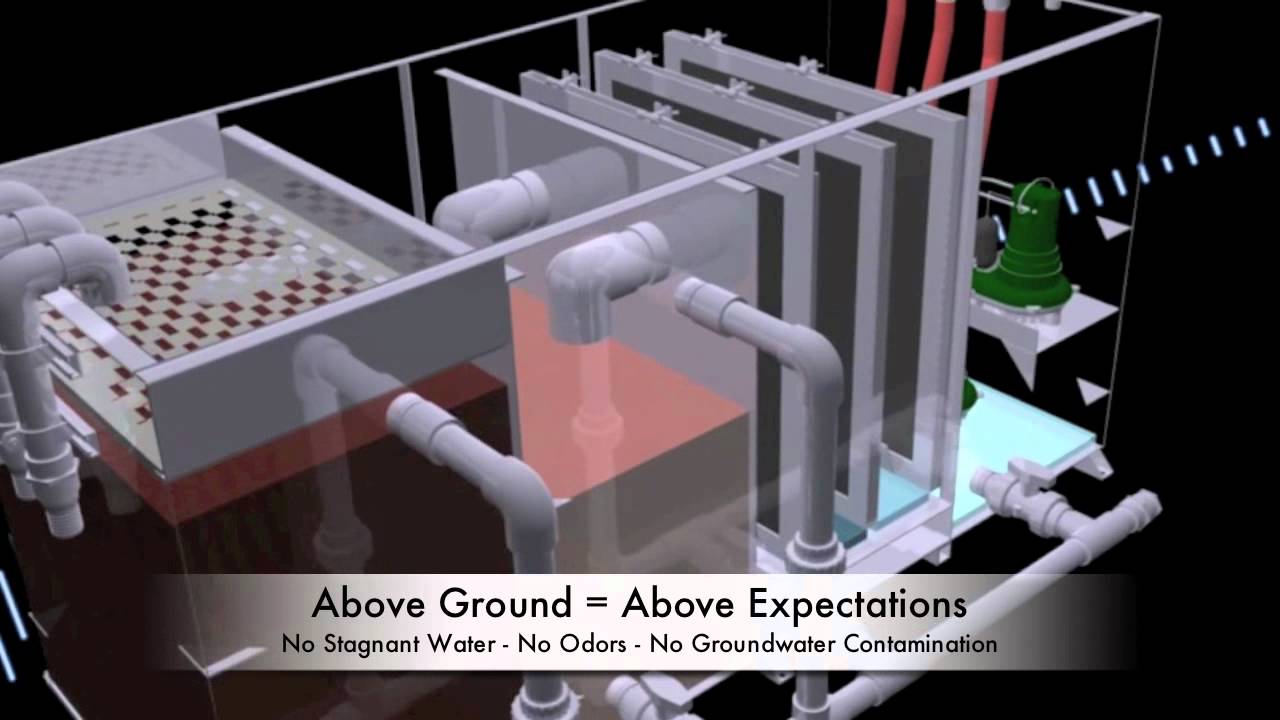 View This Clip of Our Eco-Friendly Car Wash System & Water Clarifier