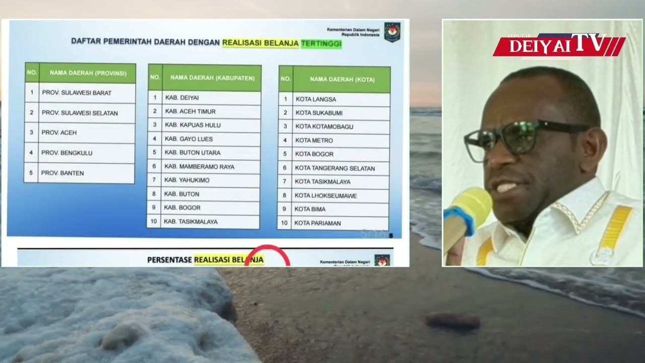 Kabupaten Deiyai Raih Peringkat 1 Nasional | Realisasi Belanja Tertinggi Tahun 2024