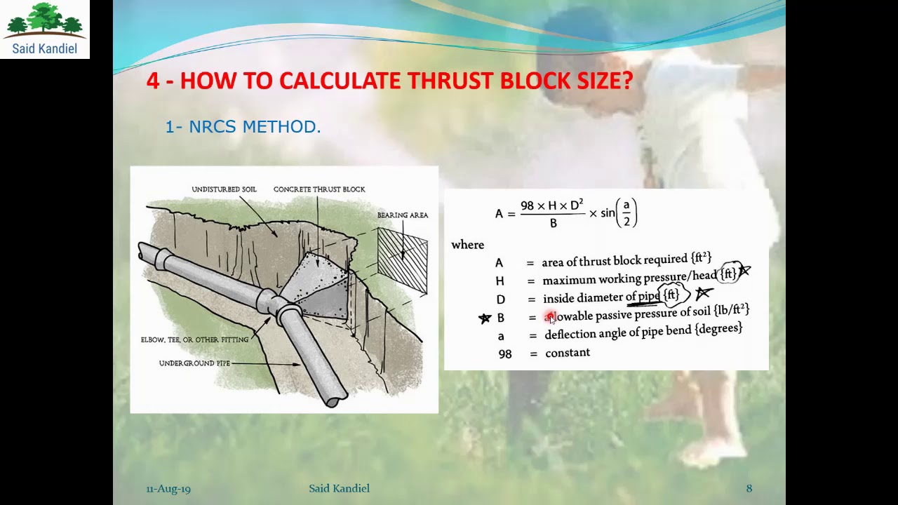 THRUST BLOCKS
