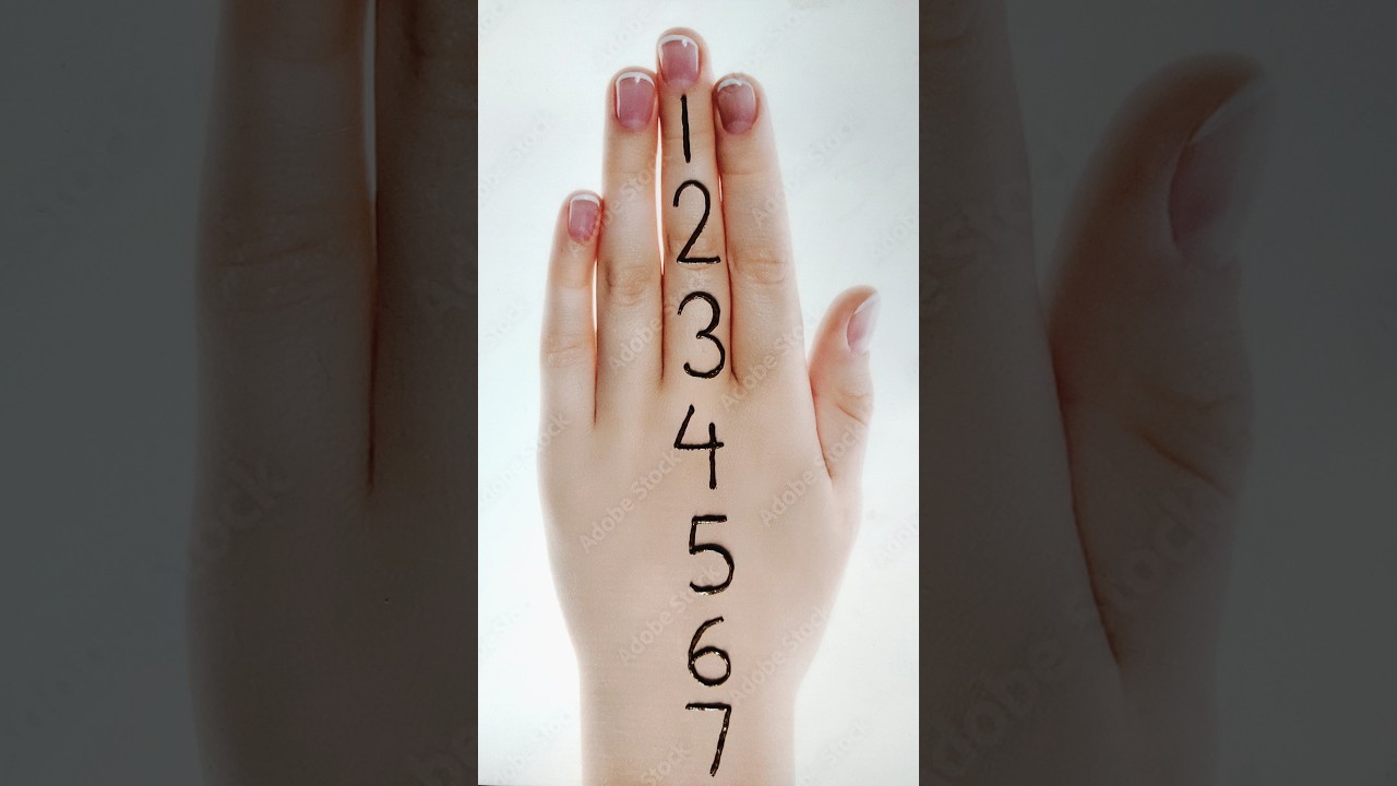 Numbers Easy Simple Mehndi Design Trick for beginners/Numbers henna design#youtubeshorts#mehndi