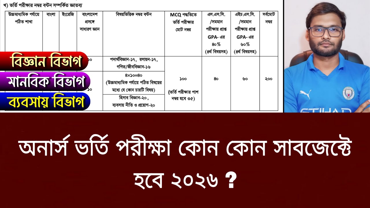 ‎অনার্স ভর্তি পরীক্ষা কোন কোন সাবজেক্টে হবে ২০২৬ ? | honours admission Kon Kon subject e hobe 2026