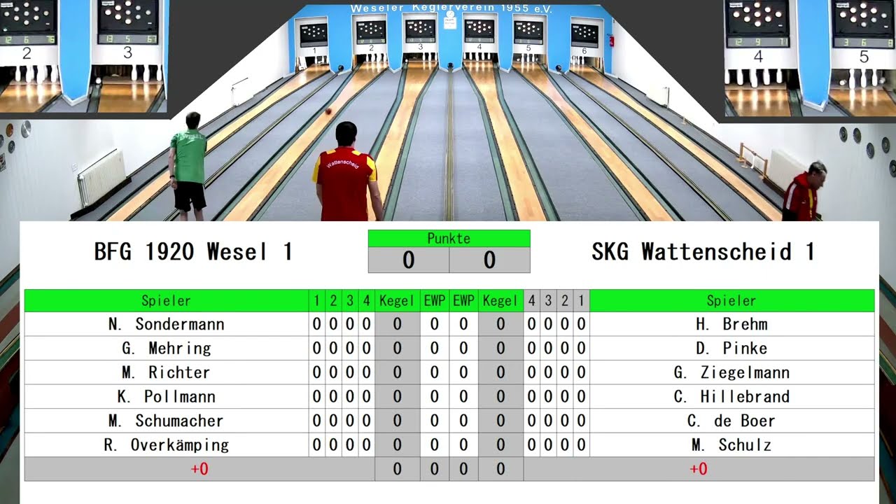 [NRW-Liga 8. Spieltag] BFG 1920 Wesel 1 - SKG Wattenscheid 1