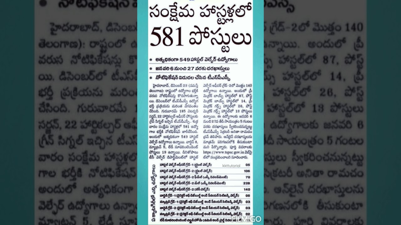 HOSTEL WELFARE OFFICER NOTIFICATION | TSPSC| telangana