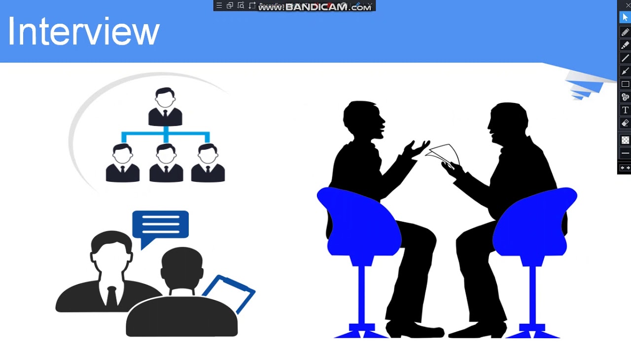 Methods of Collecting Job Analysis