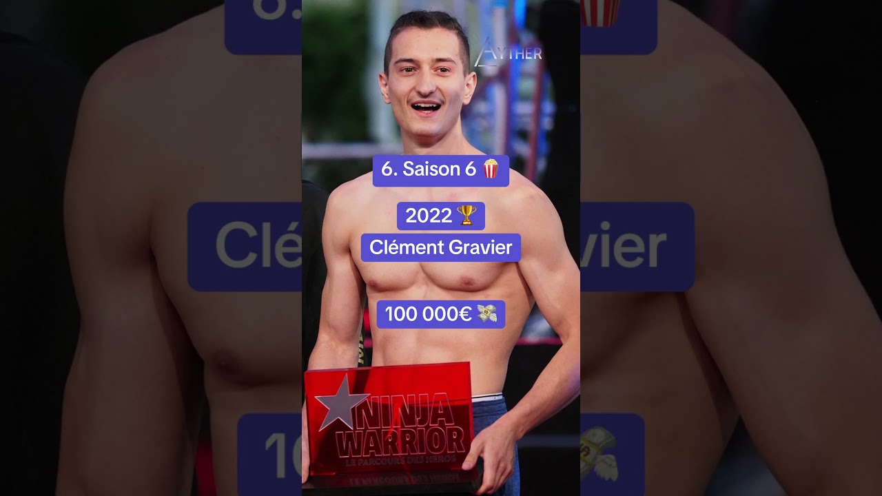 Tous les gagnants de Ninja Warrior ! 