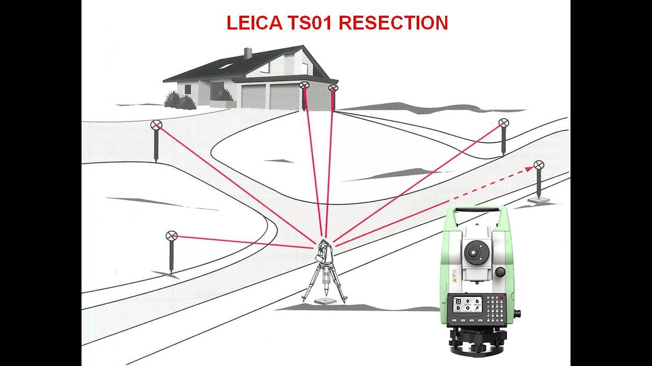 Leica Total Station TS01 Resection | Free Station