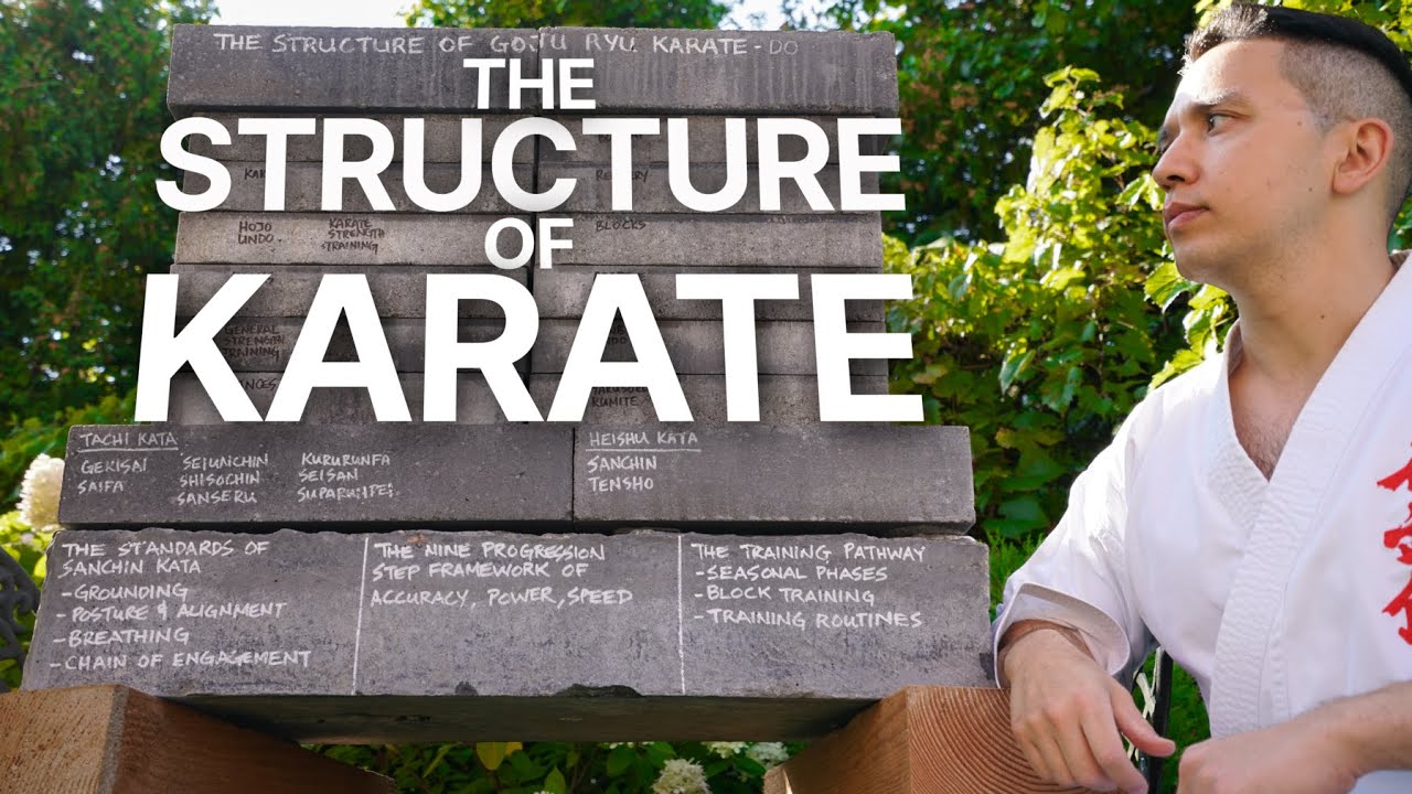 What Most Karate Students Never See | The Structure of Goju-Ryu Karate