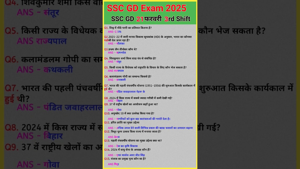 SSC GD Exam Analysis 2025|SSC GDQuestion Paper 2025 |21Feb 3rd Shift |SSC GD Paper Solution