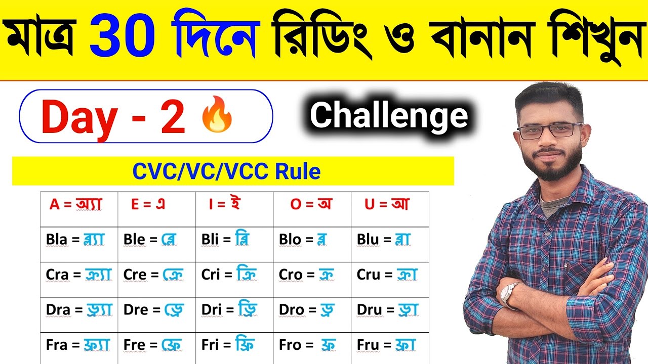 30 দিনে ইংরেজি রিডিং ও বানান শেখার সহজ উপায় ।। How to learn English reading ।। Spelling rules ।।