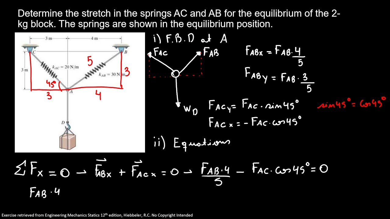 Equilibrium of a Particle   Exercise 2