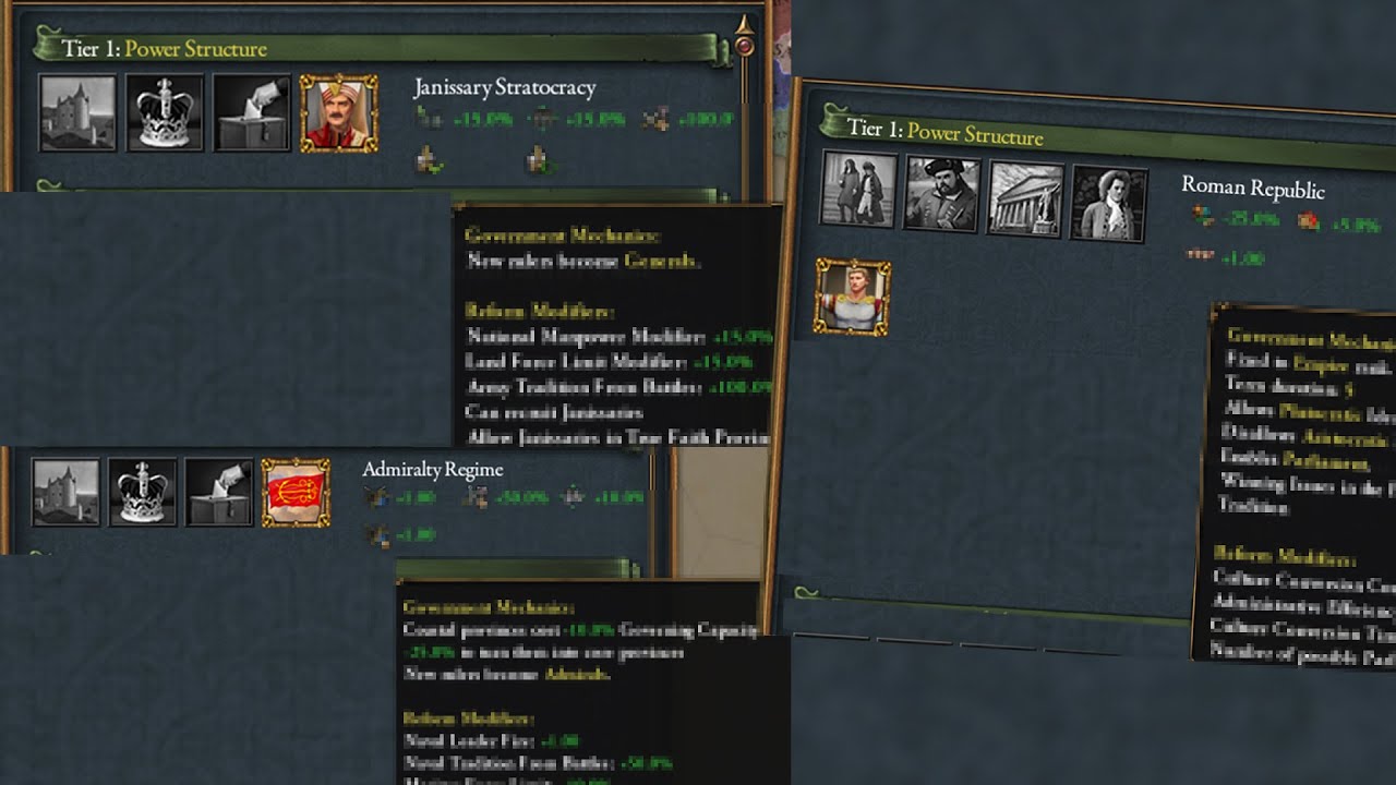 [EU4] 60 NEW TIER 1 REFORMS of 1.35 Domination IN ONE VIDEO!