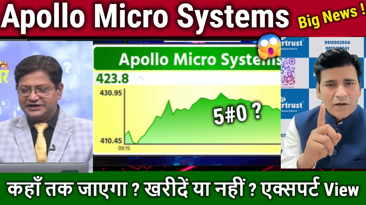 Apollo Micro Systems share Analysis,buy or not ?apollo micro share latest news,longterm target 2030