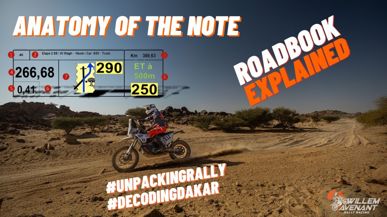 Unpacking Rally - The anatomy of a note
