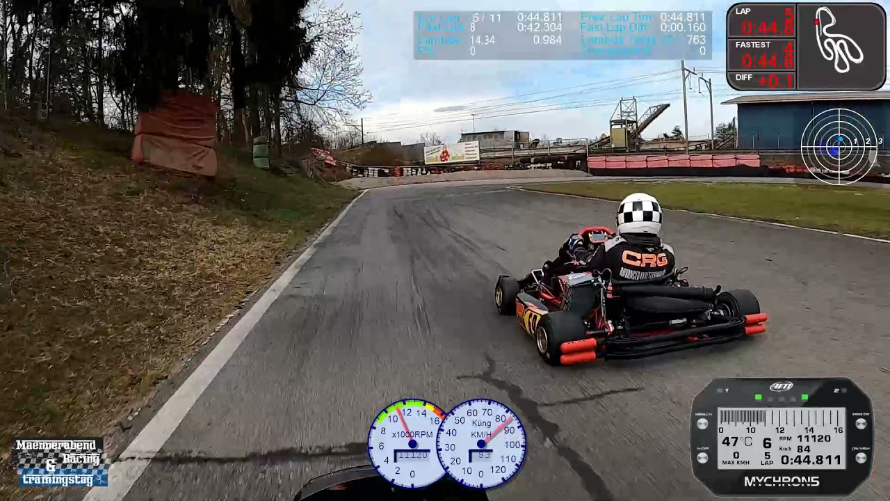 Kartbahn Wohlen / TMKZ9b / BRM / ME-Shifter
