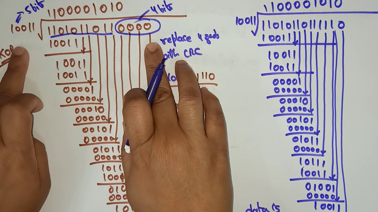 Cyclic redundancy Check (CRC) | Error detection | Data link layer | CN | Computer Networks | Lec-53