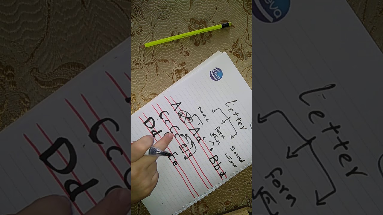 لغة انجليزية للمبتدئين Letters from Aa : Hh ( 1)فونكس وتأسيس للأطفال والكبار