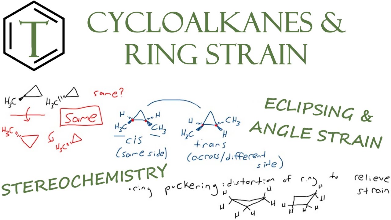 Cycloalkanes and Ring Strain | Organic Chemistry Lessons