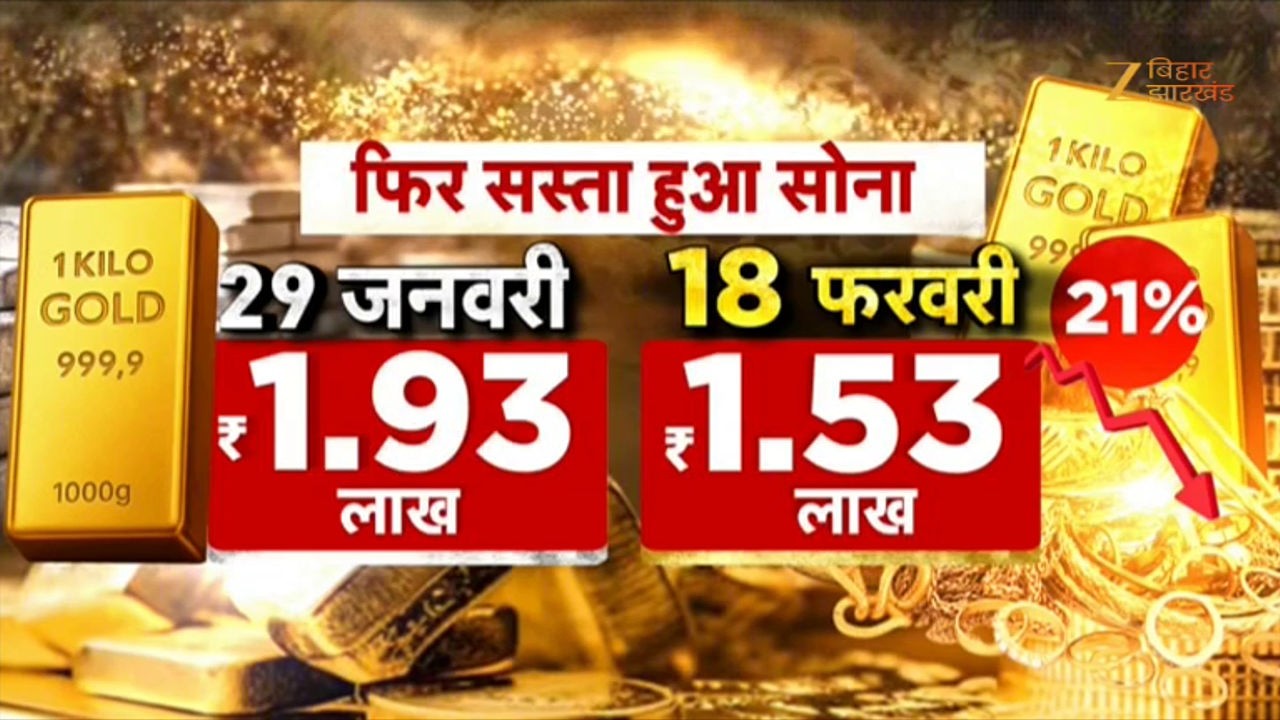 Gold Price Prediction: 1 लाख तक पहुंचने वाला है सोना ? |Gold Silver Price Update