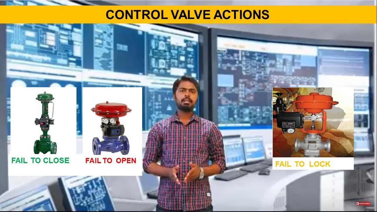 fail to open, fail to close & fail to lock control valve