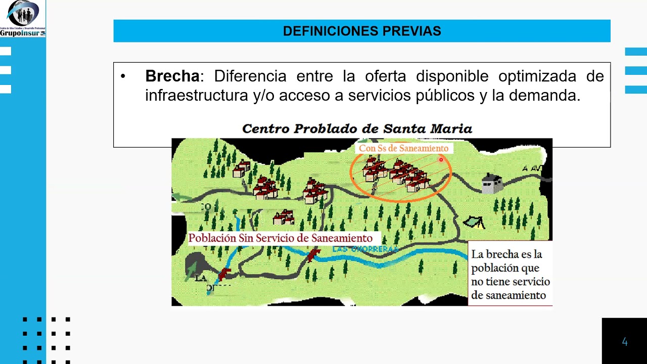🥇 GESTION DE PROYECTOS EN SANEAMIENTO BÁSICO RURAL Y URBANO 🧑‍🎓