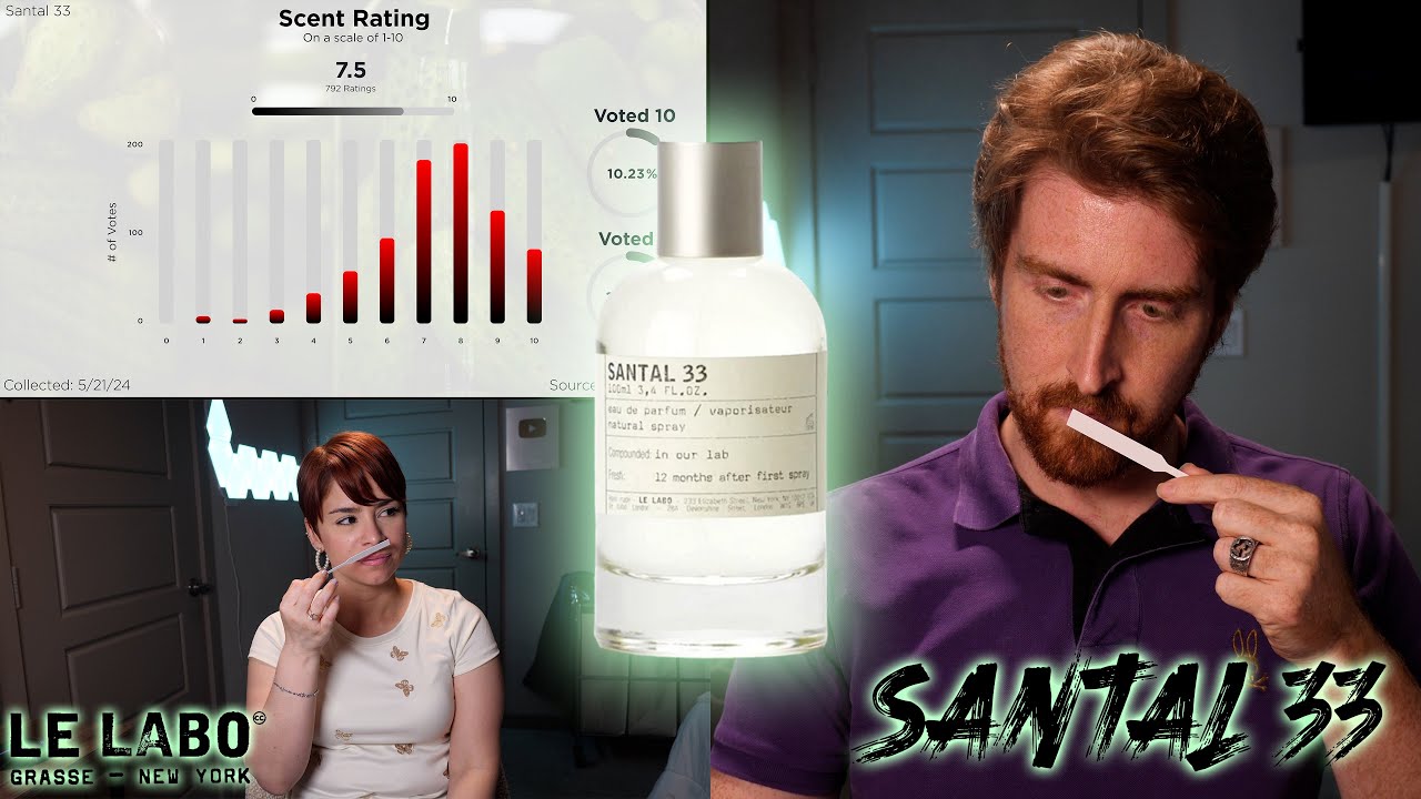 Обзор Le Labo Santal 33 🥒🌿 (с данными)