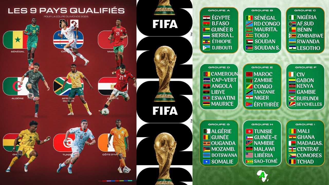 ⚽️AFRIQUE - LES 9 QUALIFIES (Algérie🇩🇿 Côte d’Ivoire🇨🇮 Maroc🇲🇦 Sénégal🇸🇳...) | COUPE DU MONDE 2026🏆