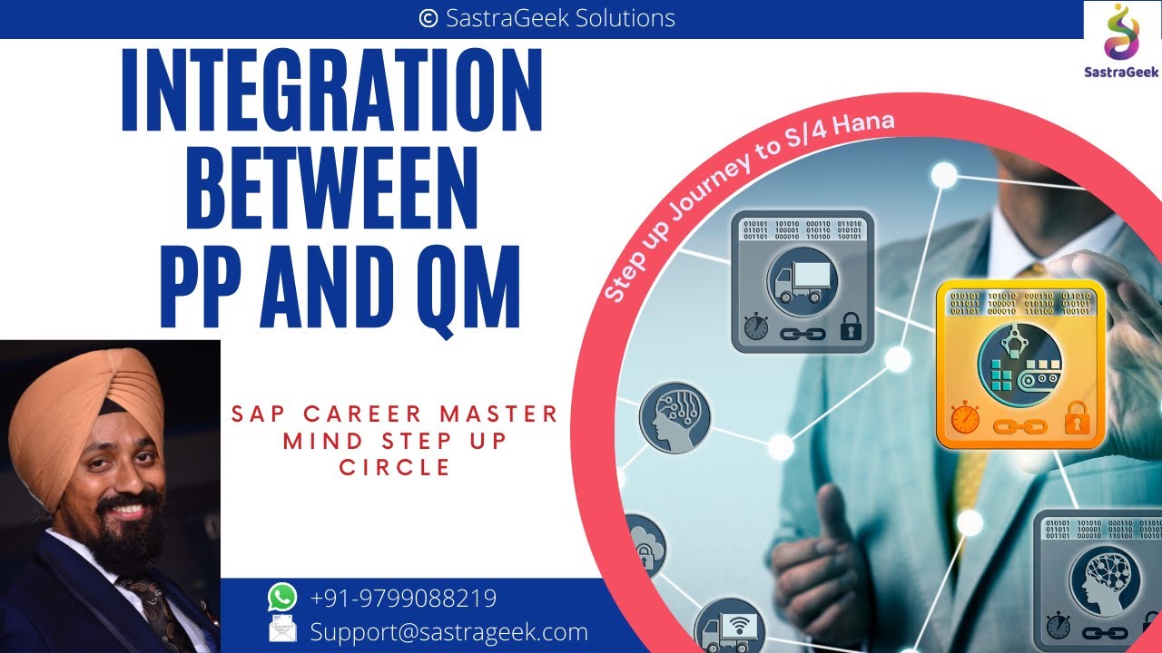 Integration of SAP PP and QM