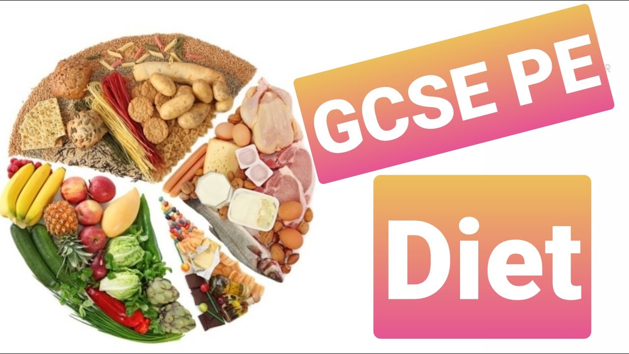 Diet | GCSE PE | Balanced Diet