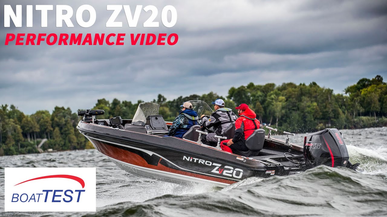 Nitro ZV20 (2021) - Test Video