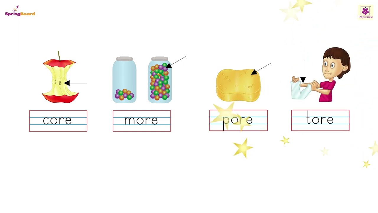 Magic &lsquo;e&rsquo; &ndash;  9 | SpringBoard FLN SR KG Language & Literacy - 2 | Periwinkle