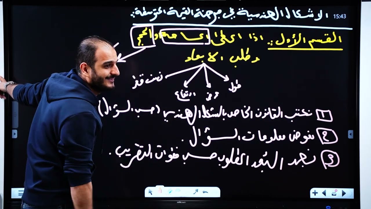 تصوير قديم مُهمل