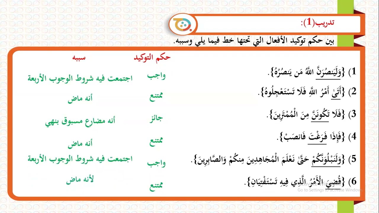 Book Four Lesson (23) Arabyah Bayn Yadaik    العربية بين يديك -  الكتاب الرابع الدرس (23)