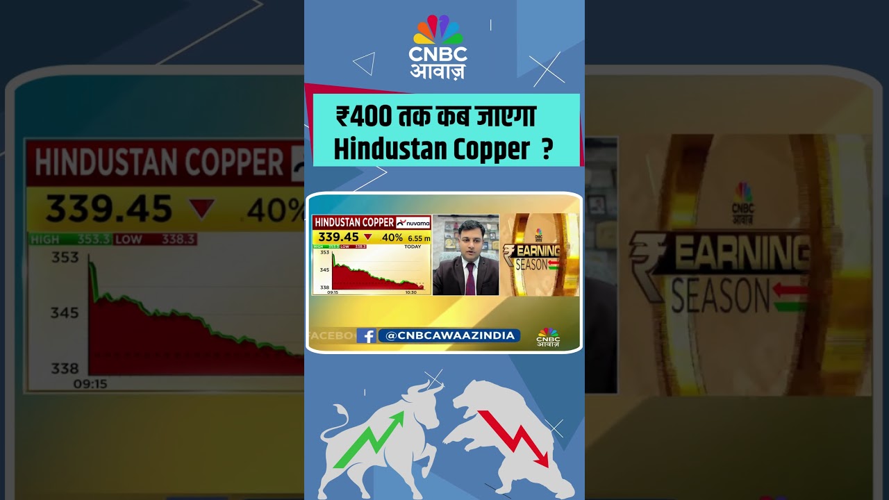 ₹400 तक कब जाएगा Hindustan Copper ?