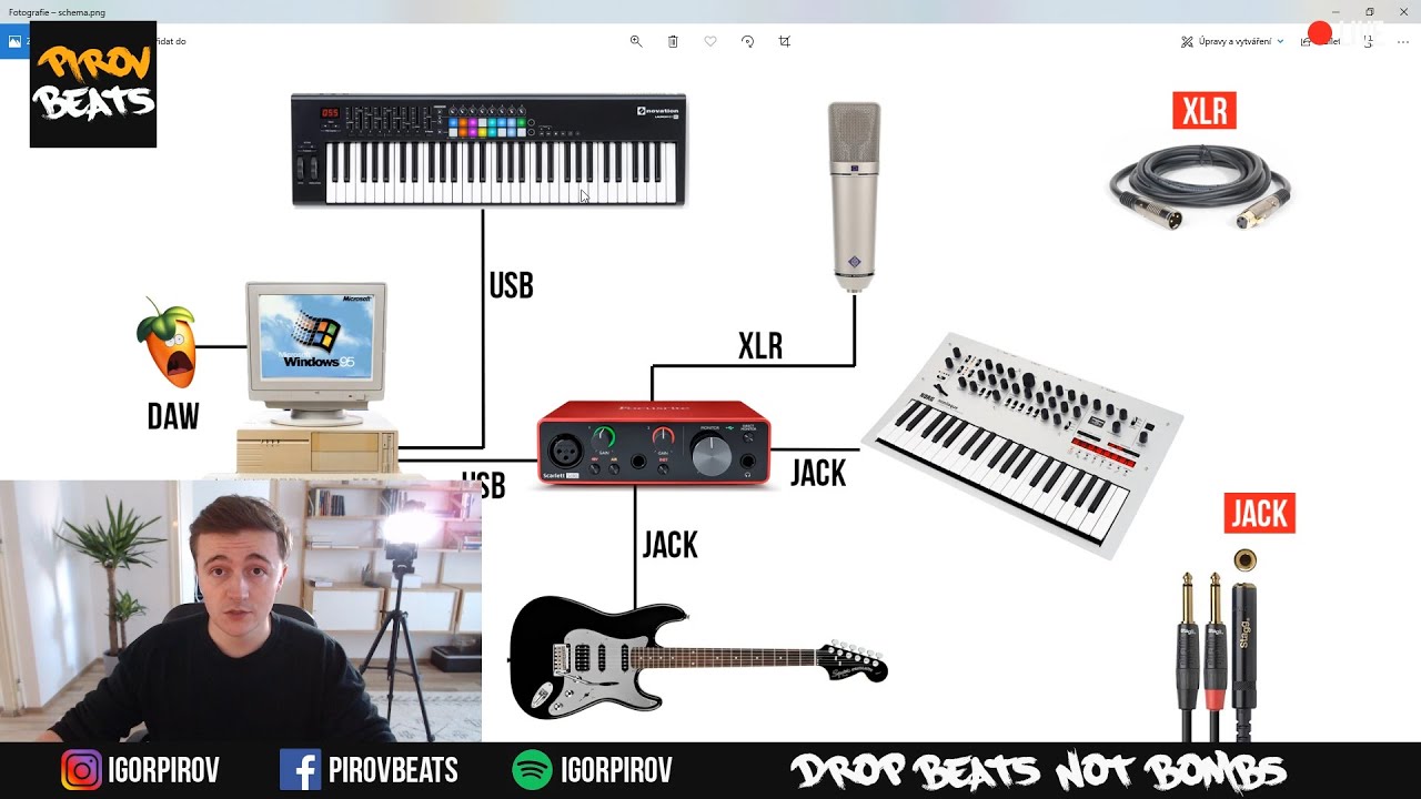 TVORBA HUDBY EP.1 - VYBAVEN&Iacute; A JAK HO ZAPOJIT
