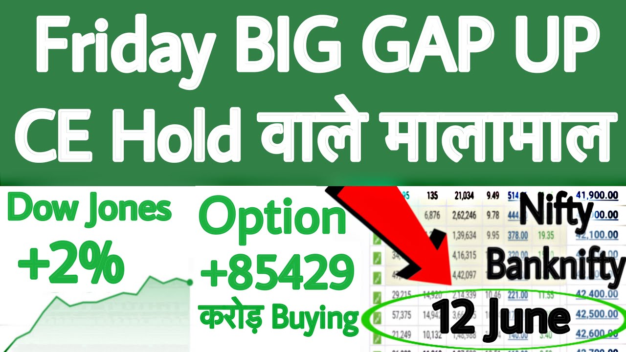 Tomorrow GAP UP | Friday | June 12 | Gift Nifty Live | Gift Nifty News | Nifty Prediction for tom...