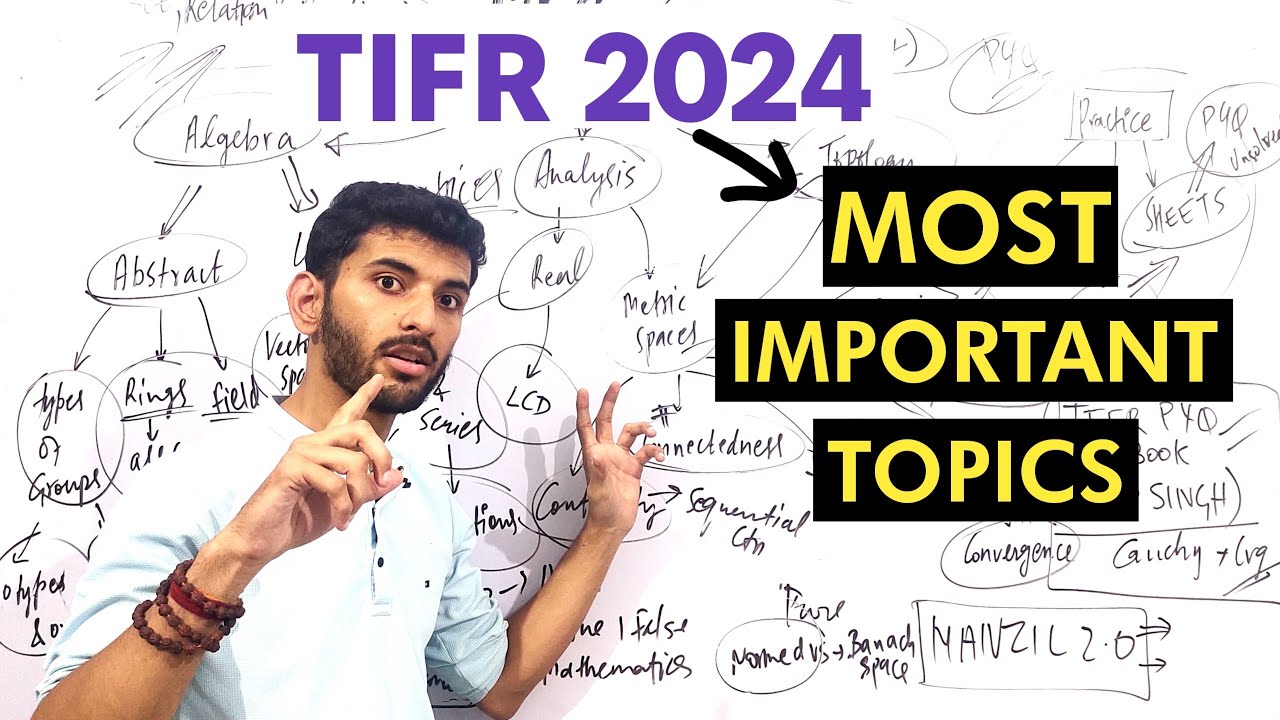 Most Important Topics for TIFR 2024 | Best Strategy | Books | Exam Date