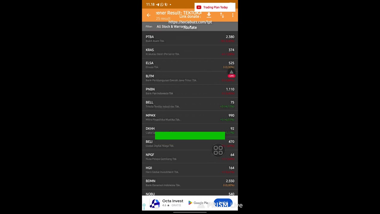 Saham yang berpotensial tanggal 12 januari 2026