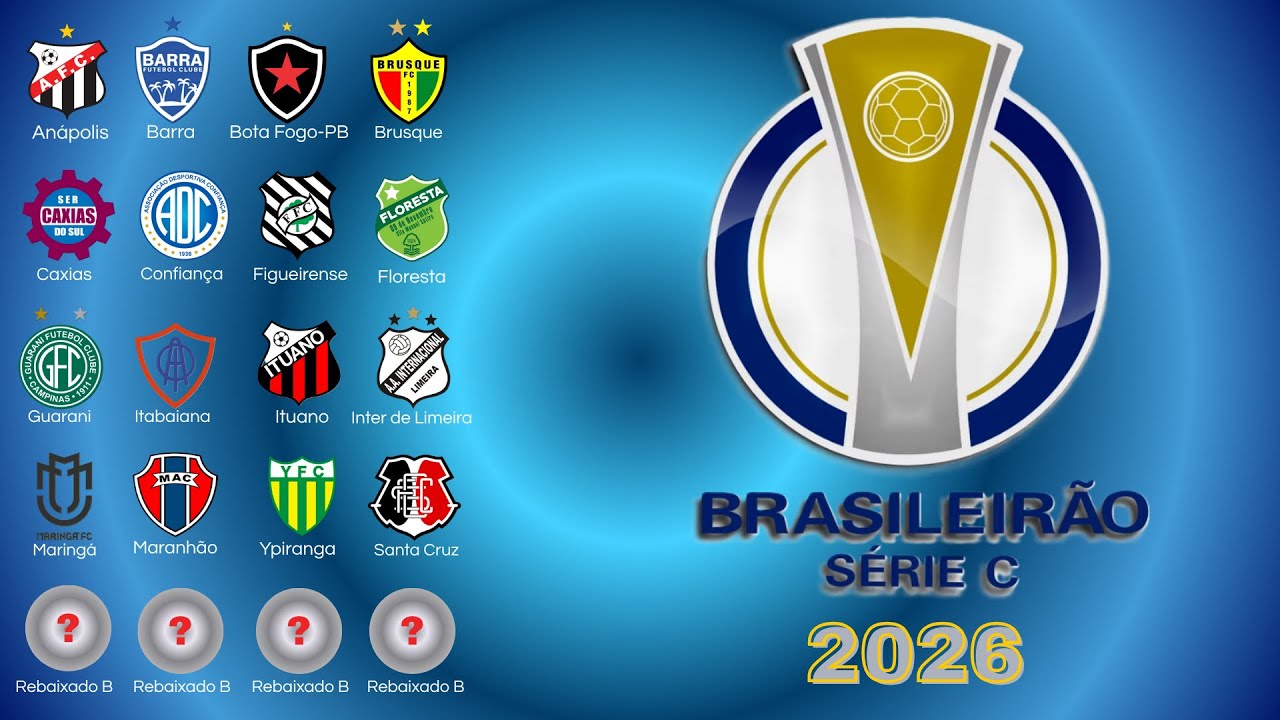 Brasileirão Série C 2026 - Clubes já garantidos.