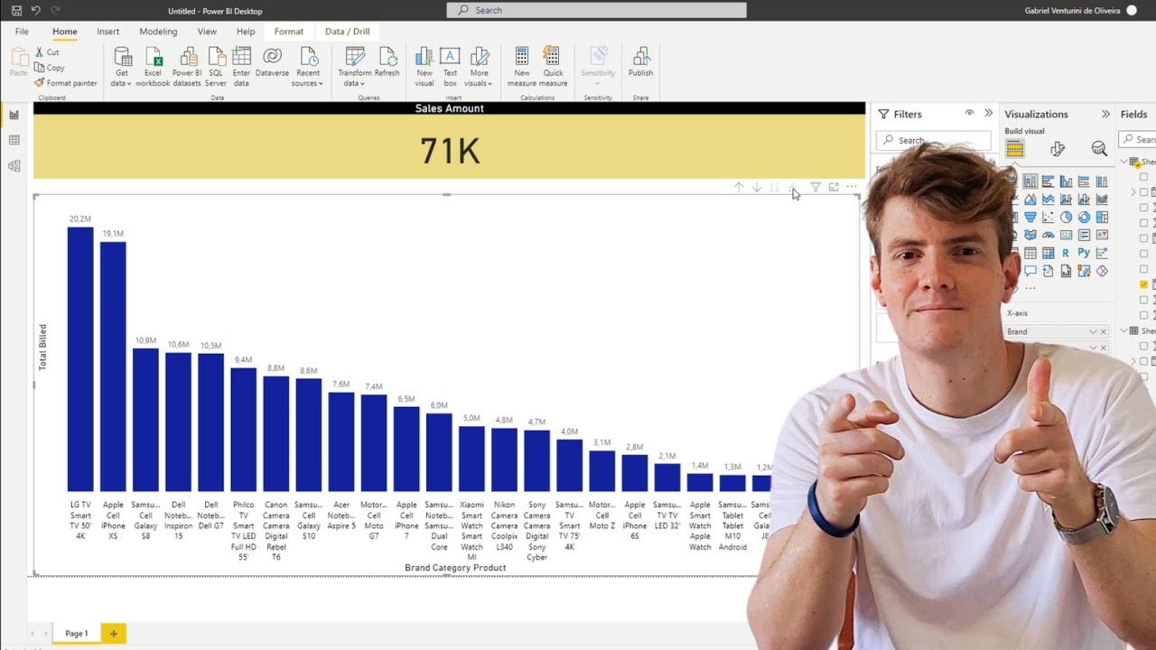 📈 POWER BI | How to Do Drill Through in Power BI [Learn Step by Step]