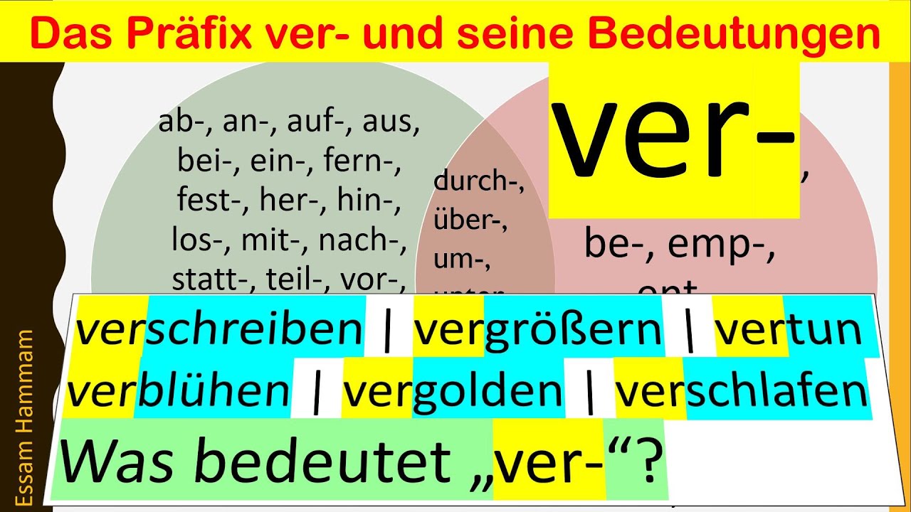 Deutsche Pr&auml;fixe/Vorsilben und ihre Bedeutungen: Pr&auml;fix ver- und seine Bedeutungen #pr&auml;fix #ver