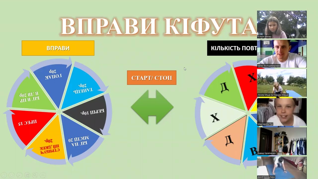 СПОРТИВНА РУЛЕТКА. Дистанційне навчвння з фізичної культури . ZOOM/ Урок 1