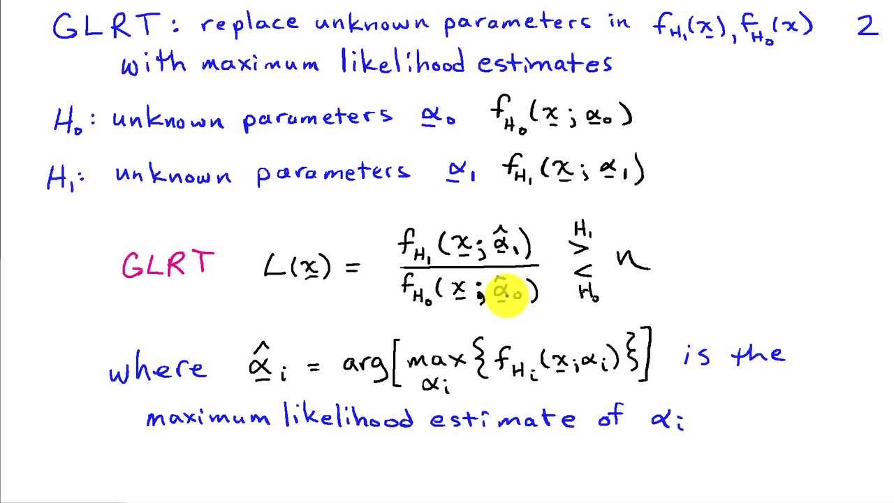 The Generalized Likelihood Ratio Test