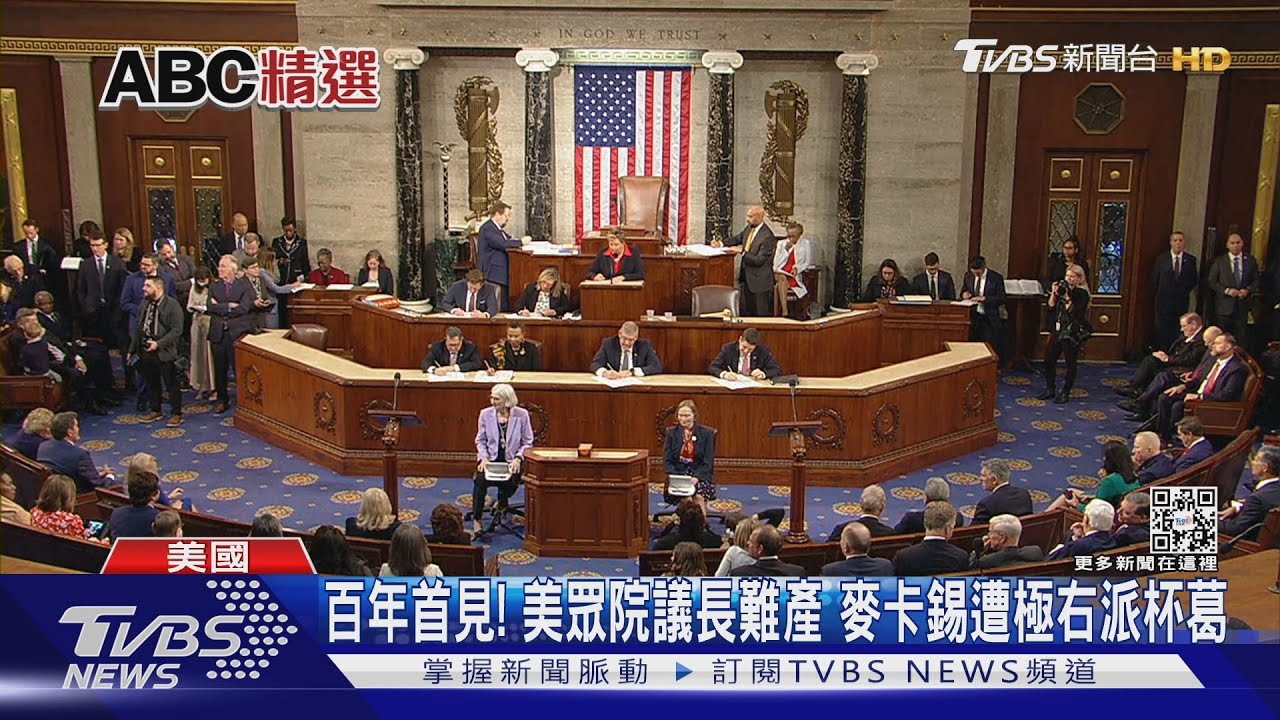 美國百年首見!眾院議長難產 麥卡錫遭極右派杯葛｜TVBS新聞@TVBSNEWS01