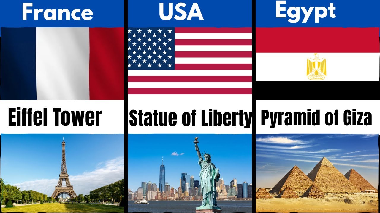 Landmarks from different countries 