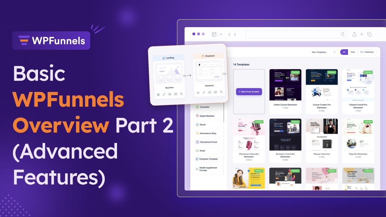 Basic WPFunnels Overview Part 2 (Premium Features - A/B Testing, One-click Upsell and more)