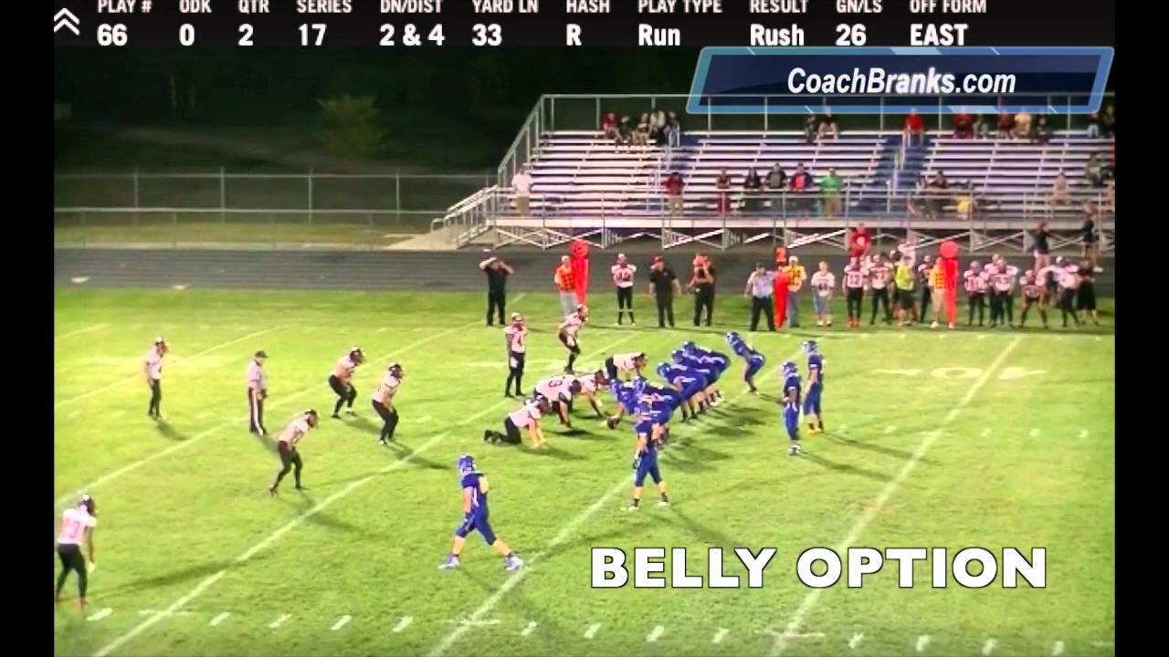 Shotgun Belly & Belly Option