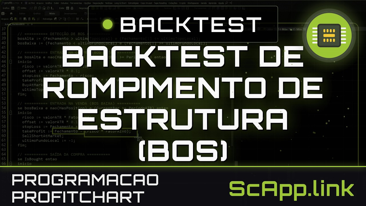 Backtest de Rompimento de Estrutura (BOS) Topos e Fundos - Programação Profitchart
